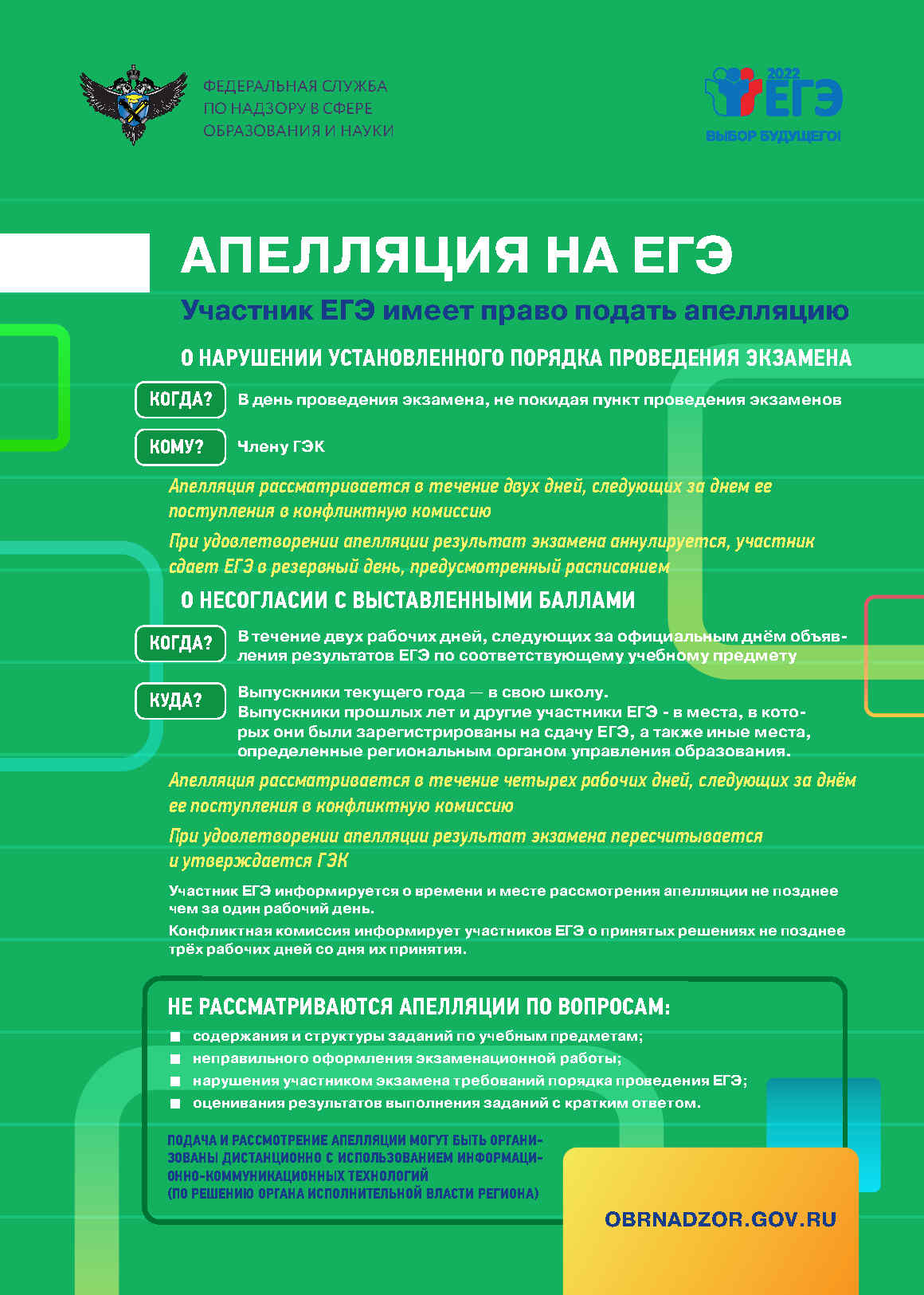 ЕГЭ 2024 — МБОУ СОШ №6 г.Сальска